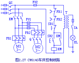 防爆電機(jī)自帶的保護(hù)系統(tǒng)有哪些