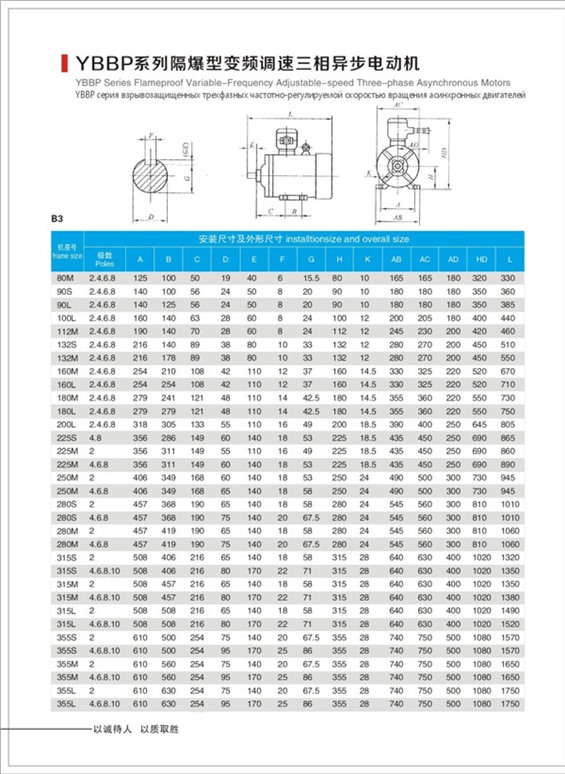 防爆變頻電機(jī)型號(hào)ybbp防爆電機(jī)介紹