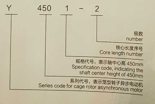 Y、YKS、YKK系列6KV中型高壓三相異步電動(dòng)機(jī)